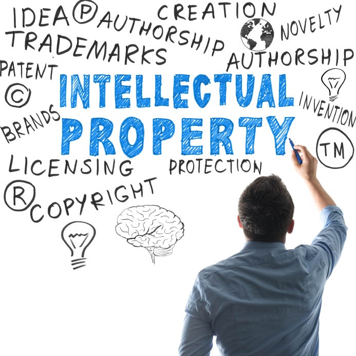 Understanding Intellectual Property Law The Basics Lonestar Patent 