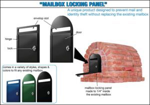 Mailbox Locking Panel