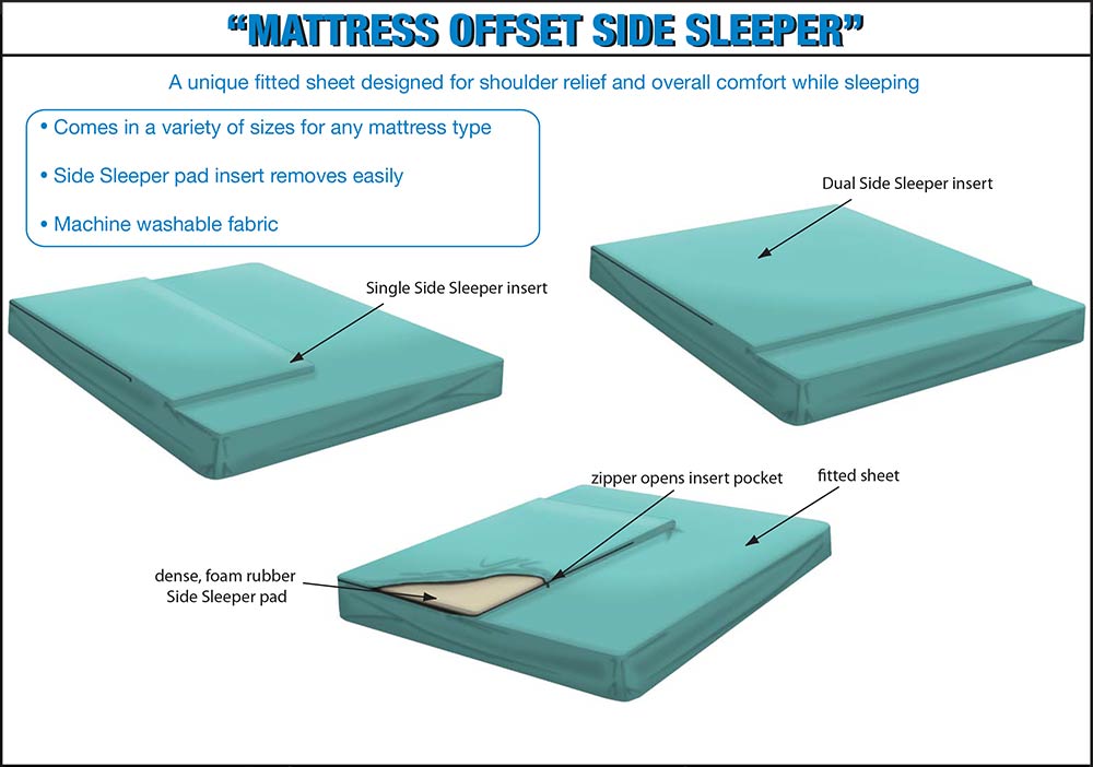 Mattress Offset Side Sleeper