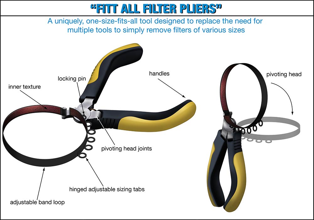 Fitt All Filter Pliers