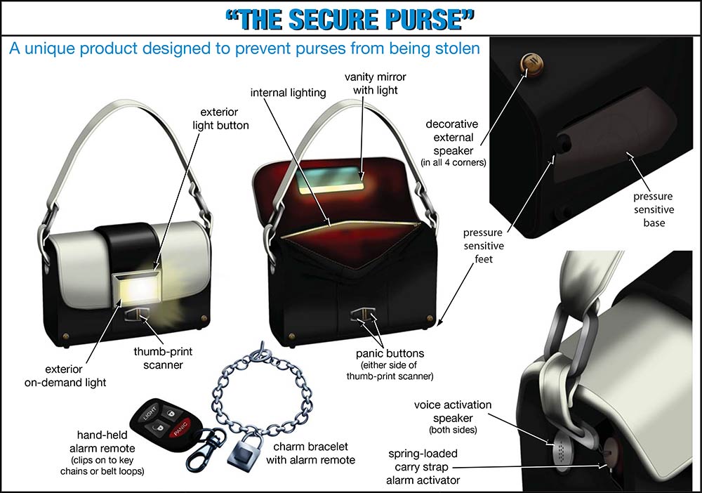 The Secure Purse