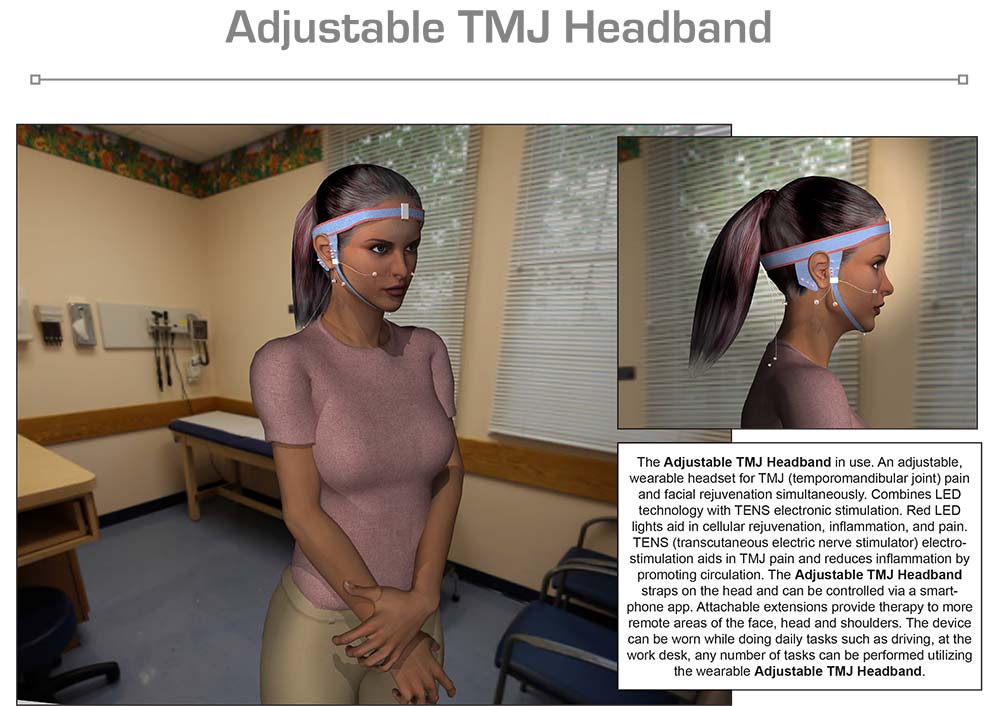 Adjustable TMJ Headband