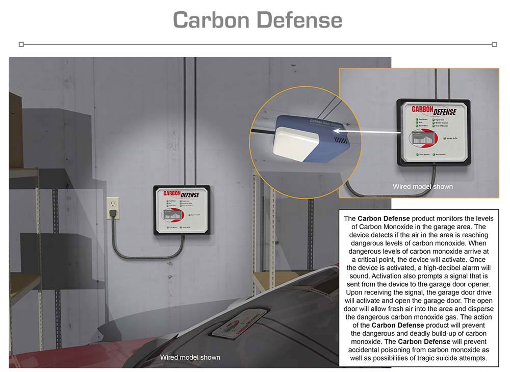 Carbon Defense