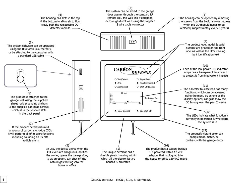 Carbon Defense