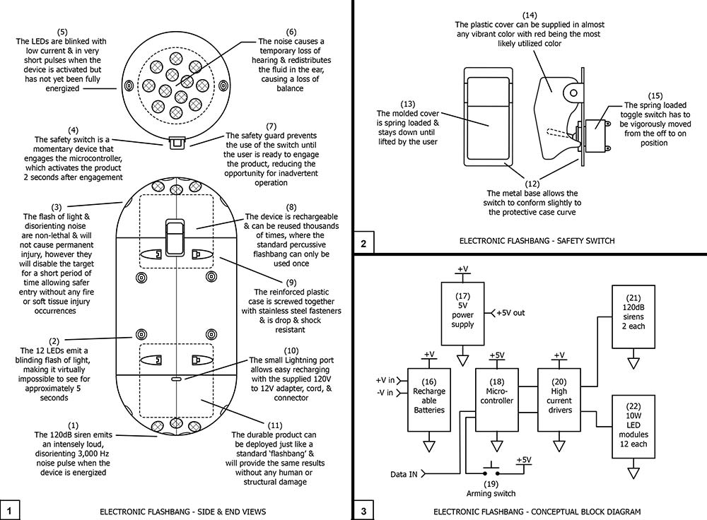 Electronic Flashbang | Lonestar Patent Services