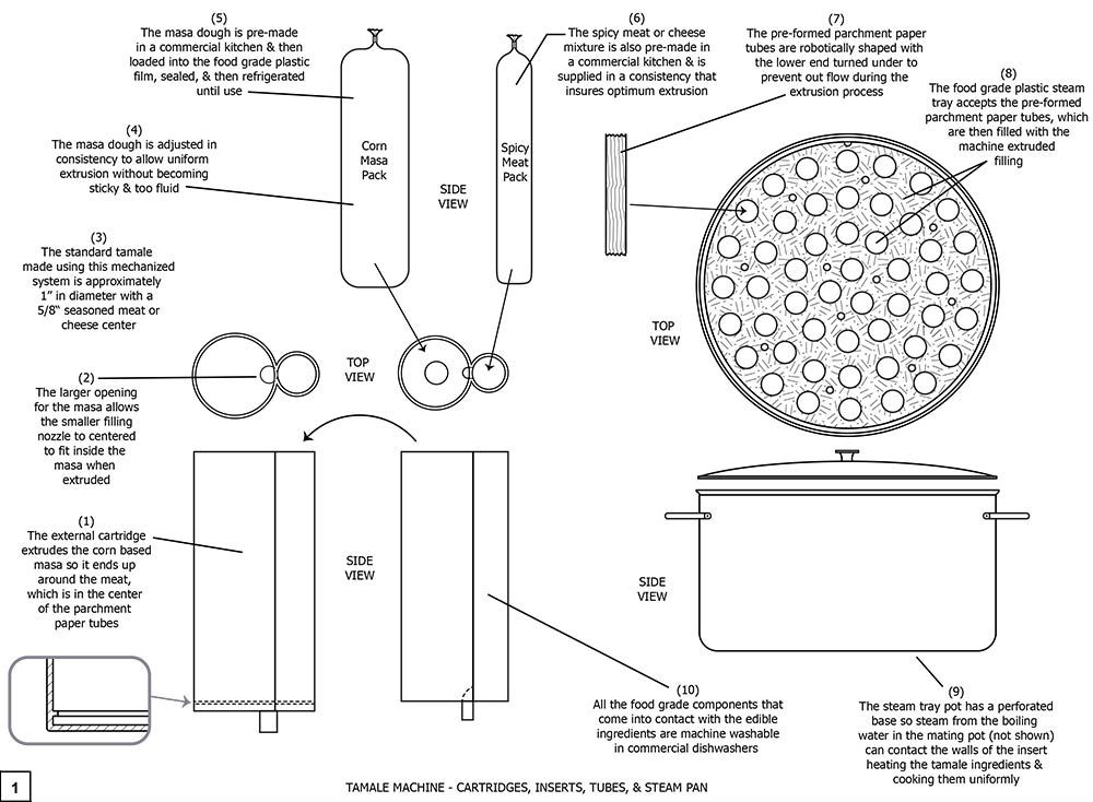 Tamale Machine