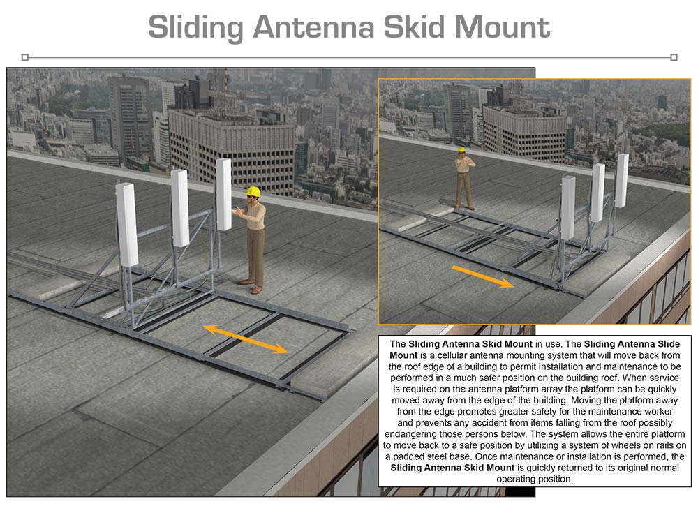 Sliding Antenna Skid Mount