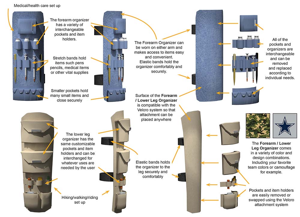 Forearm / Lower Leg Organizer