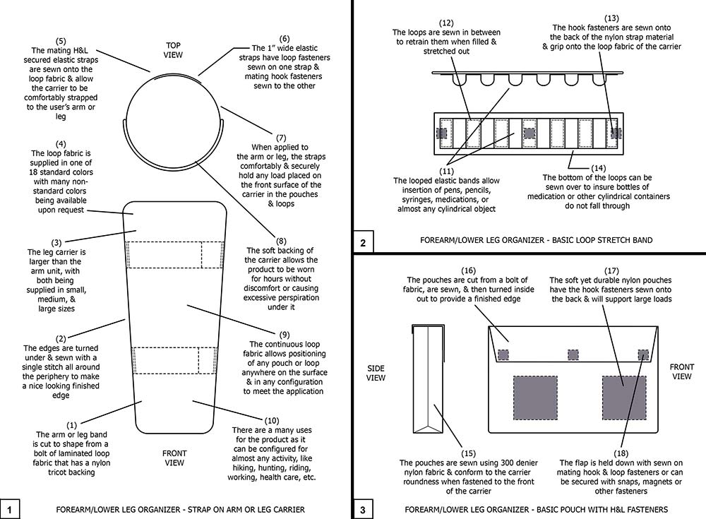 Forearm / Lower Leg Organizer