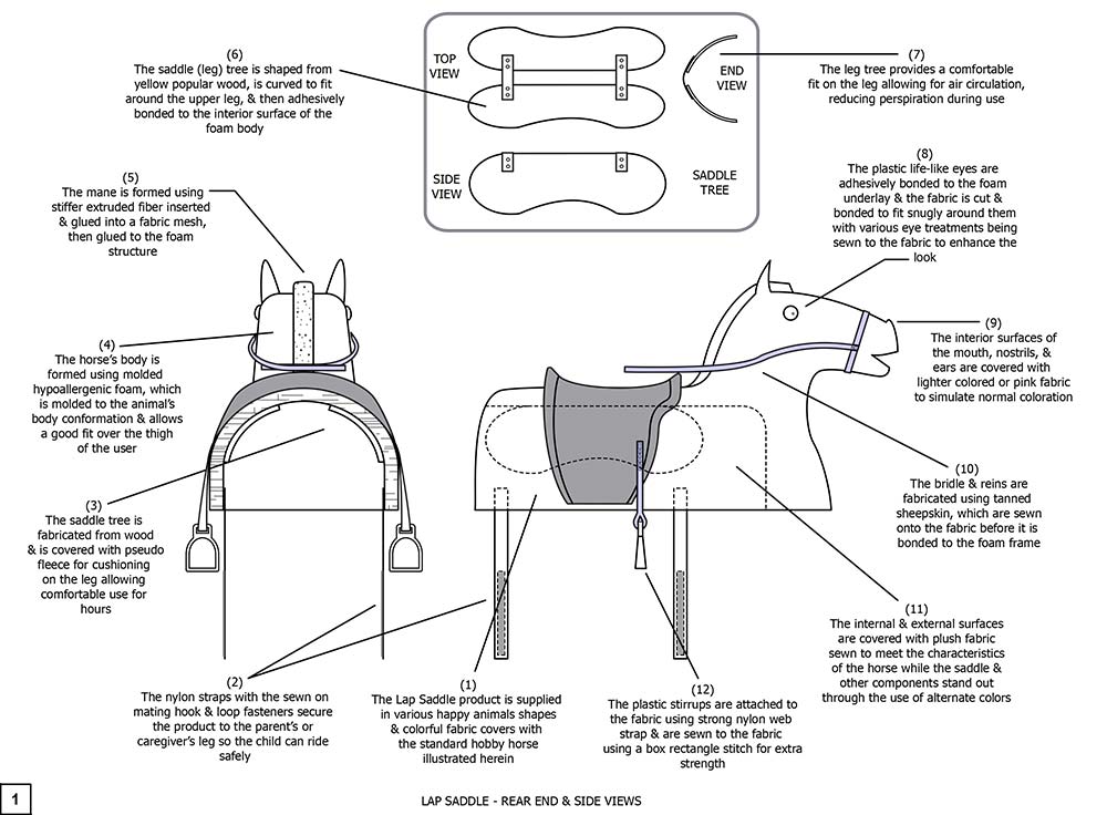 Lap Saddle