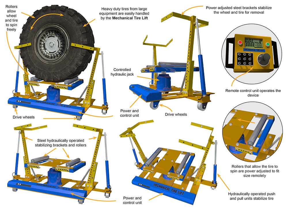 Mechanical Tire Lift