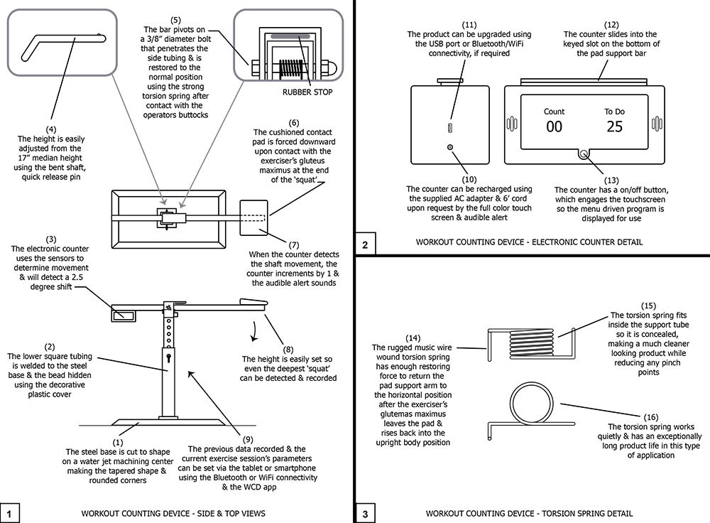 Workout Counting Device