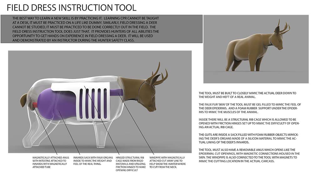 Field Dress Instruction Tool