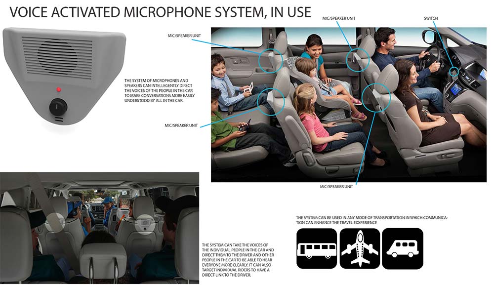 Voice Activated Microphone System