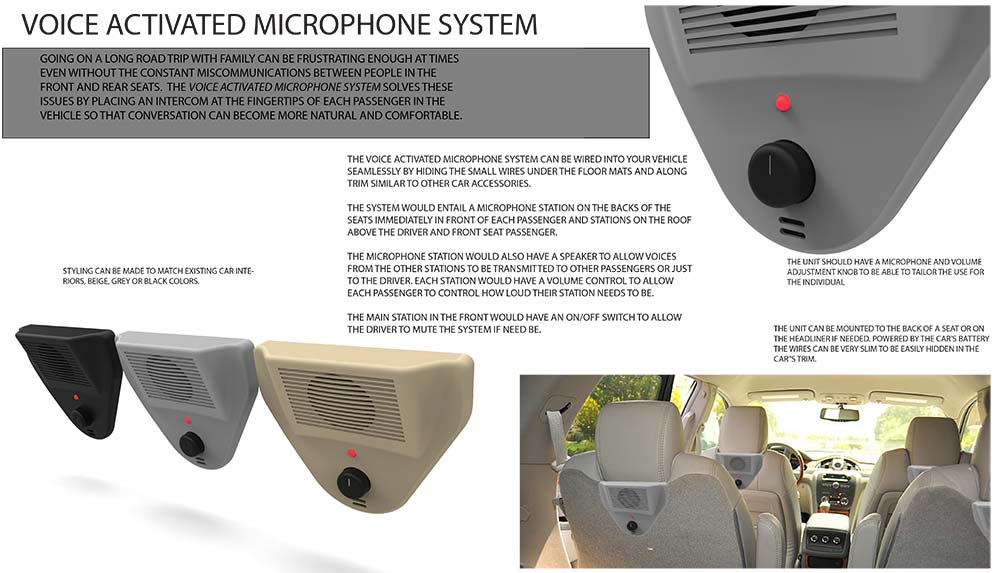 Voice Activated Microphone System