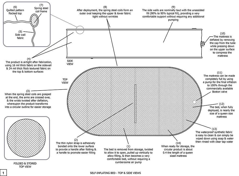 Self-Inflating Air Bed