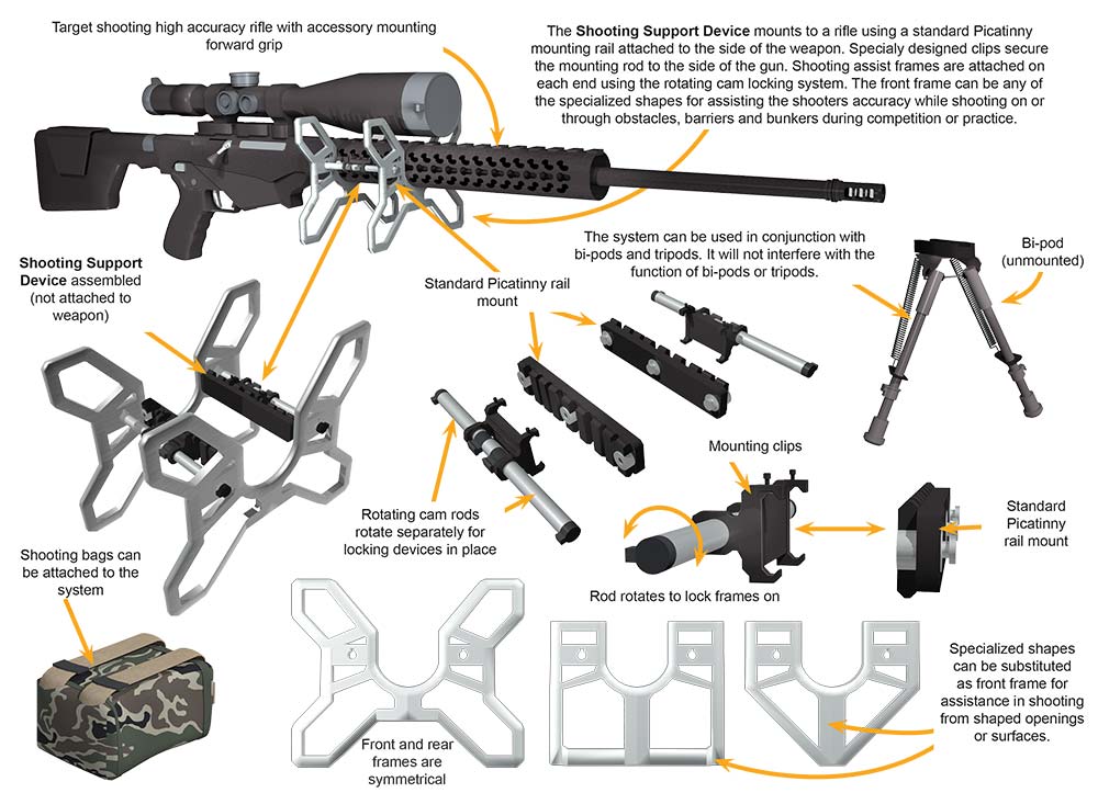 Shooting Support Device