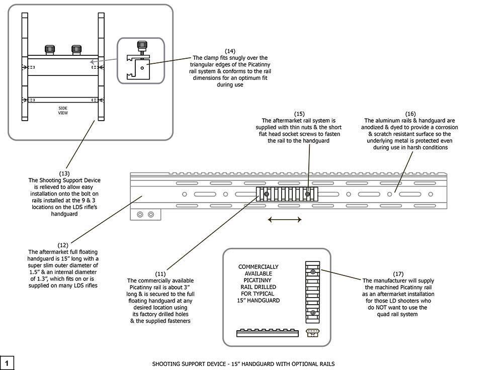 Shooting Support Device