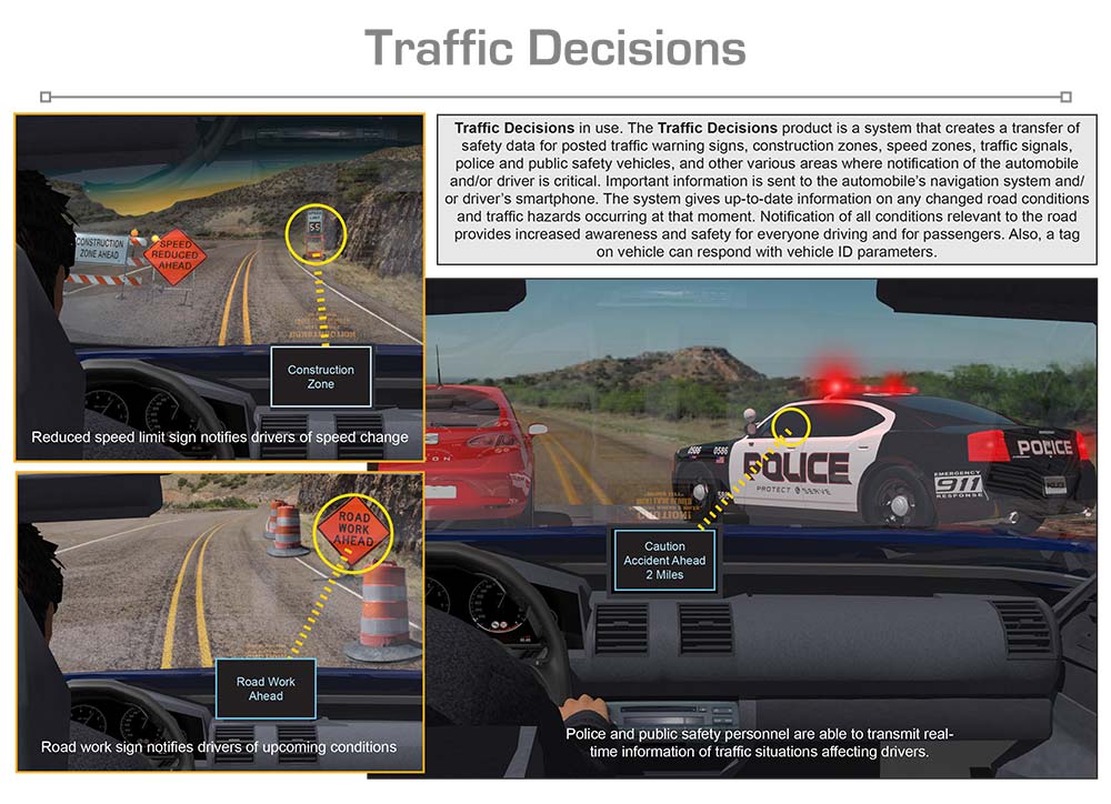 Traffic Decisions